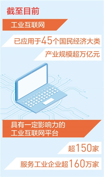 我國(guó)工業(yè)互聯(lián)網(wǎng)產(chǎn)業(yè)規(guī)模突破萬億，重塑銷售新格局