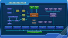 上海艾藝品牌設計機構 一站式UI與IT解決方案，賦能企業(yè)數(shù)字體驗