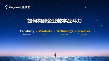 金蝶賦能中小企業(yè)，以數字化重塑發(fā)展新引擎