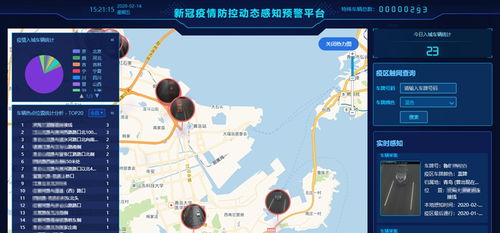 科技戰疫顯擔當 青島市軟件企業全面助力疫情防控
